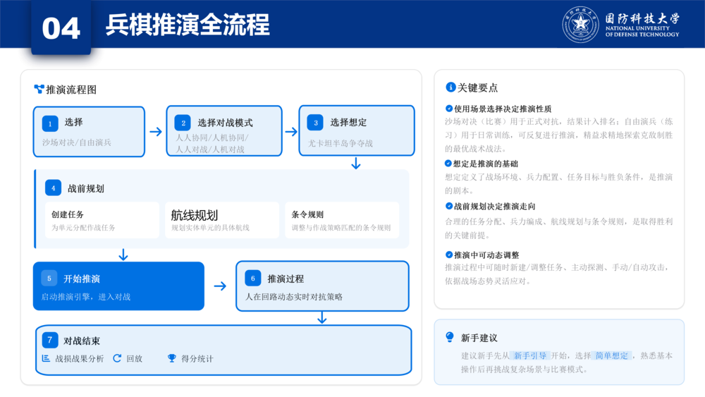 第十届全国兵棋推演主体赛